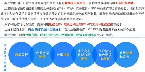 信息系統(tǒng)集成服務(wù) 構(gòu)建數(shù)字時(shí)代的橋梁