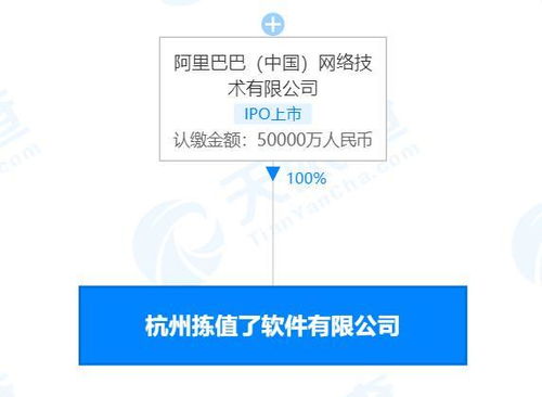 信息系統(tǒng)集成服務(wù) 數(shù)字化轉(zhuǎn)型的核心驅(qū)動(dòng)力